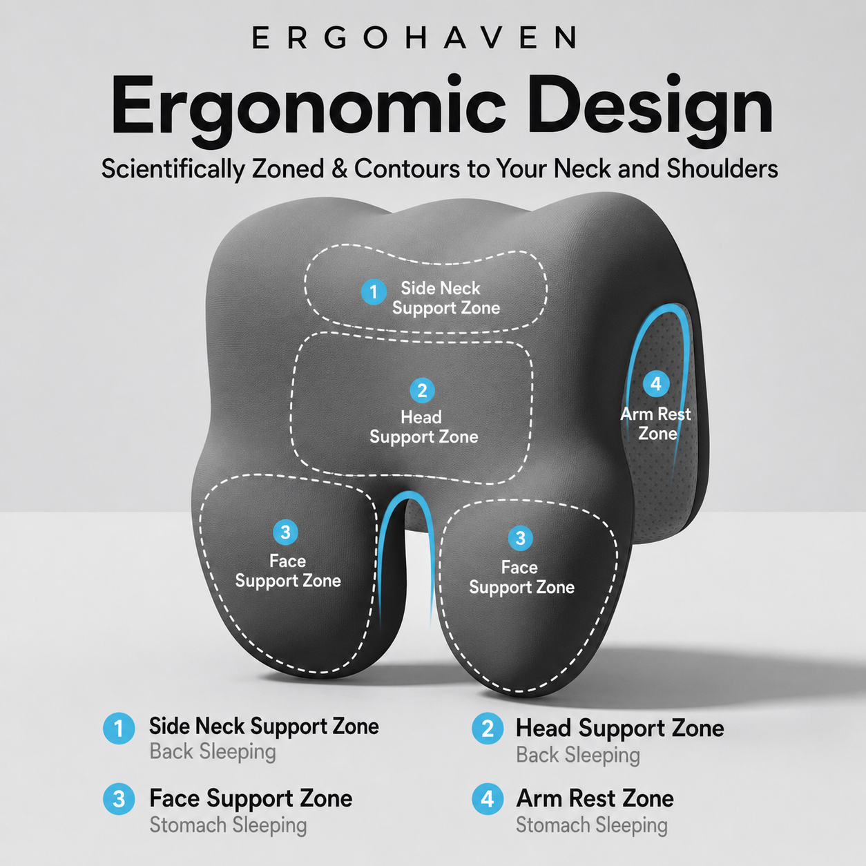 ErgoHaven Multi-Position Ergonomic Neck Support Pillow