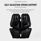 ErgoHaven 4-Zone Car Lumbar Support